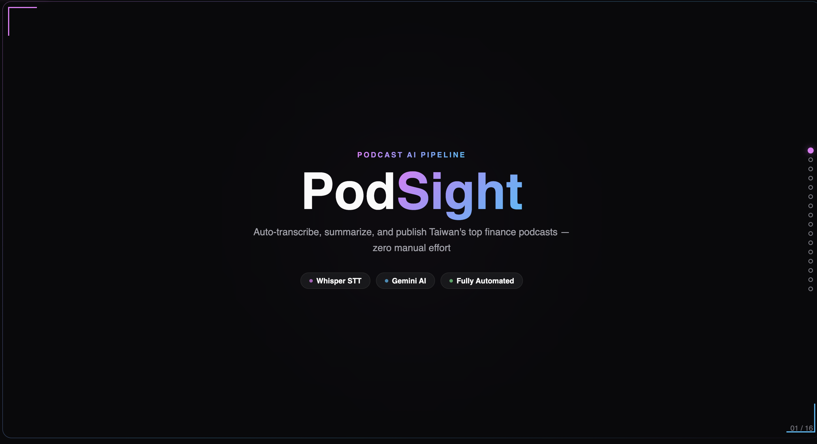PodSight presentation preview